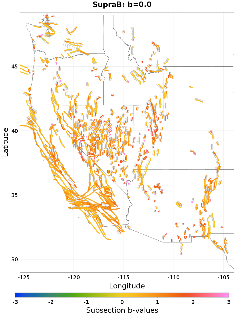 Section b-values Plot