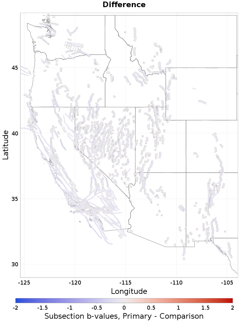 Section b-values Plot
