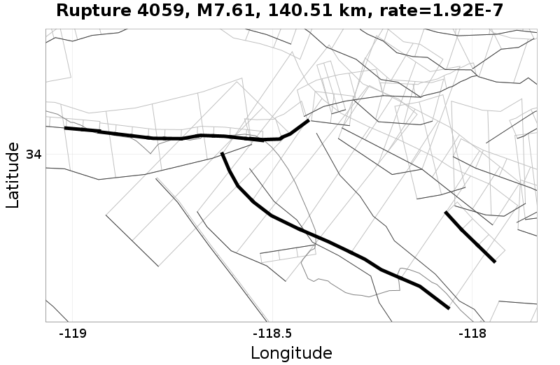 Rupture 4059