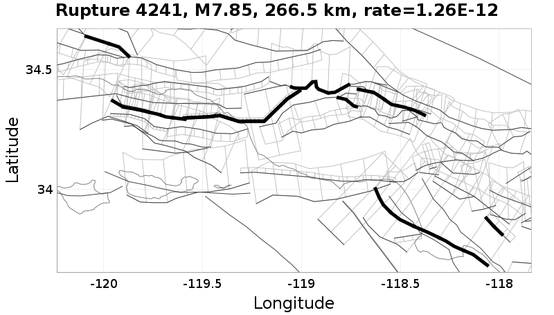 Rupture 4241