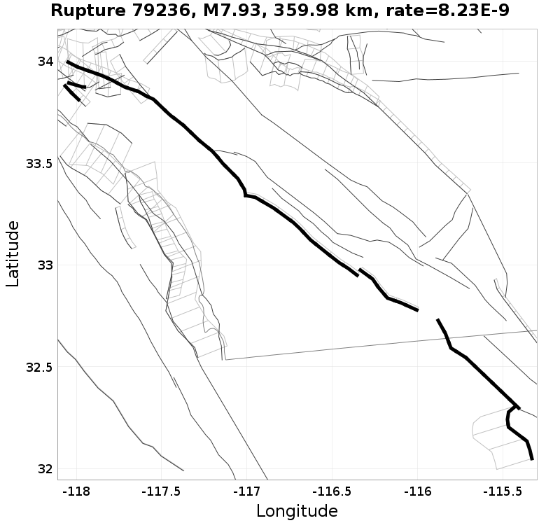 Rupture 79236