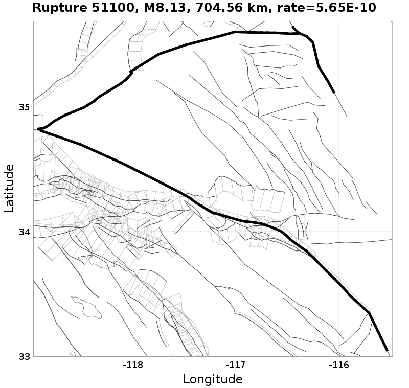 Rupture 51100