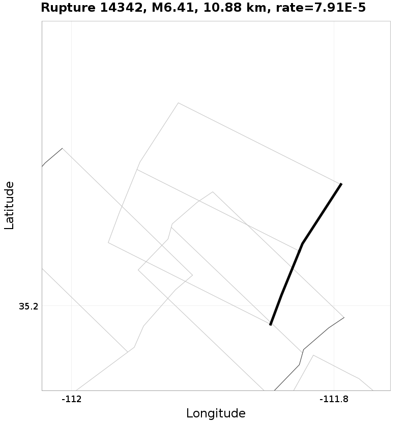 Rupture 14342