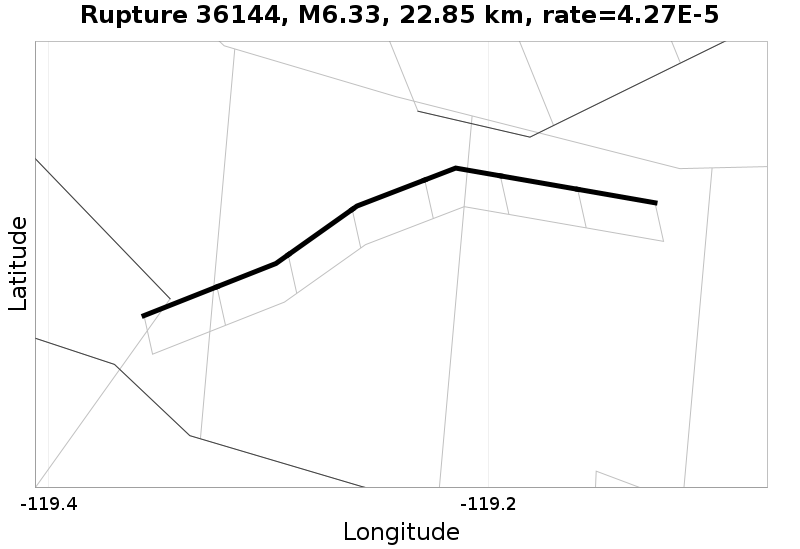 Rupture 36144