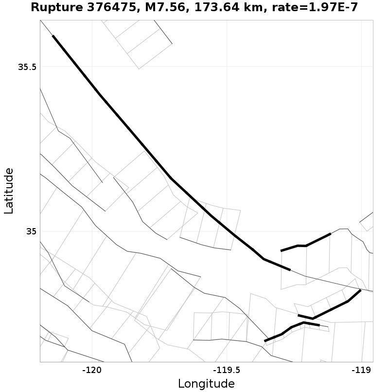 Rupture 376475