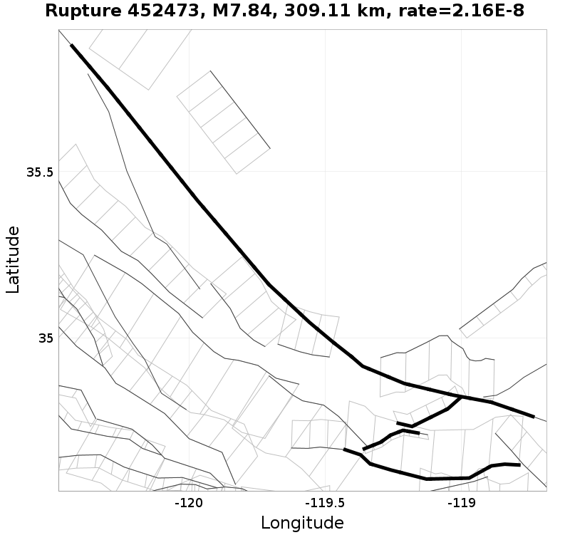 Rupture 452473