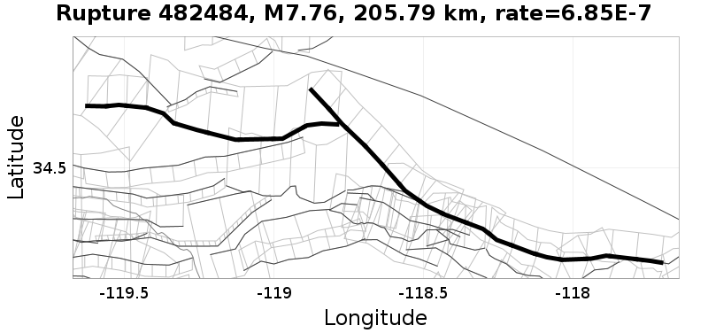 Rupture 482484