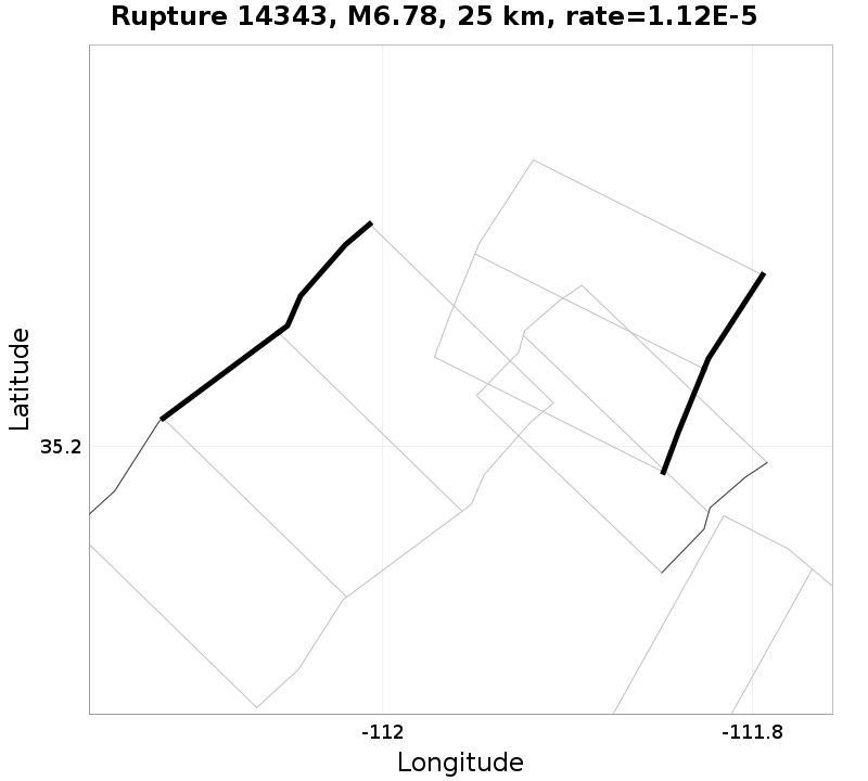 Rupture 14343