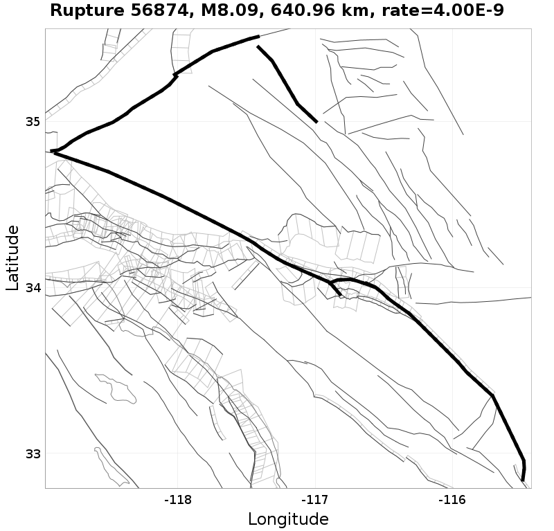 Rupture 56874