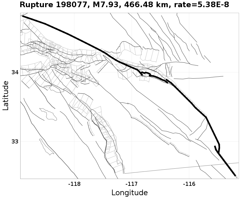 Rupture 198077