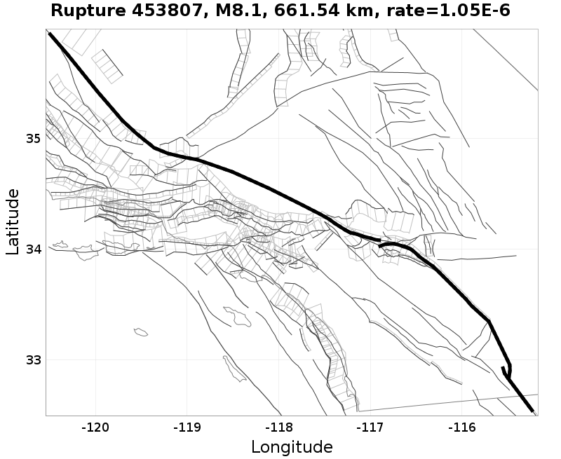Rupture 453807