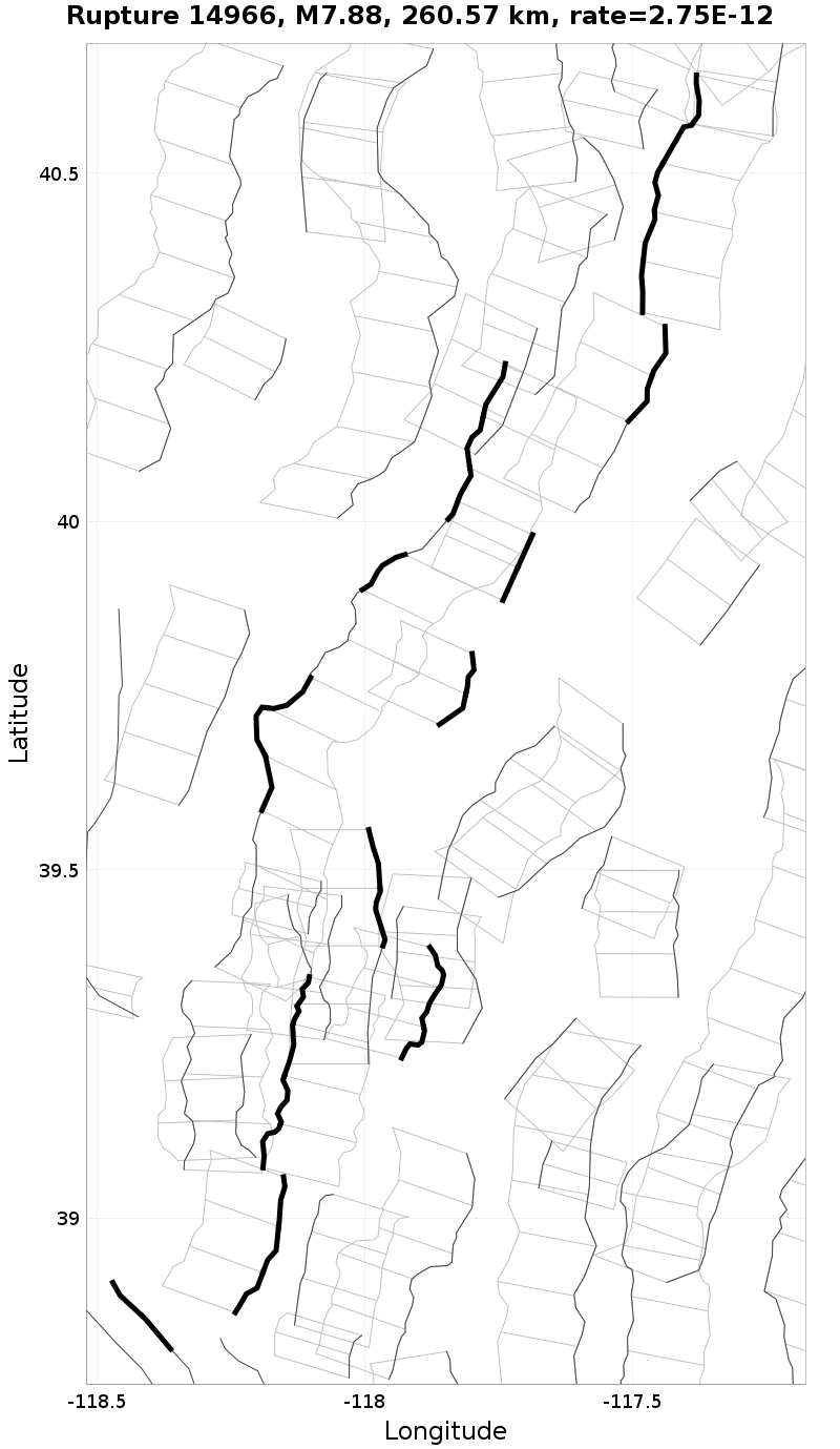 Rupture 14966