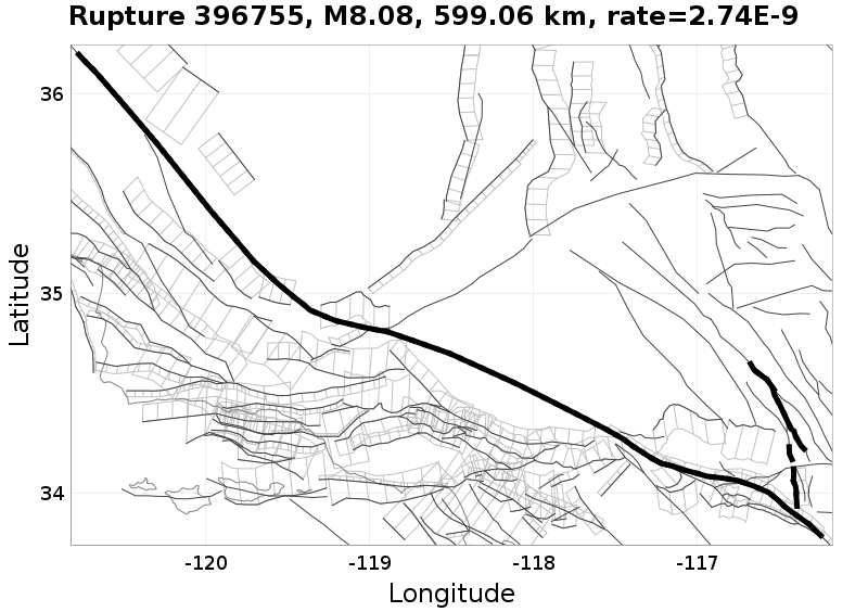 Rupture 396755