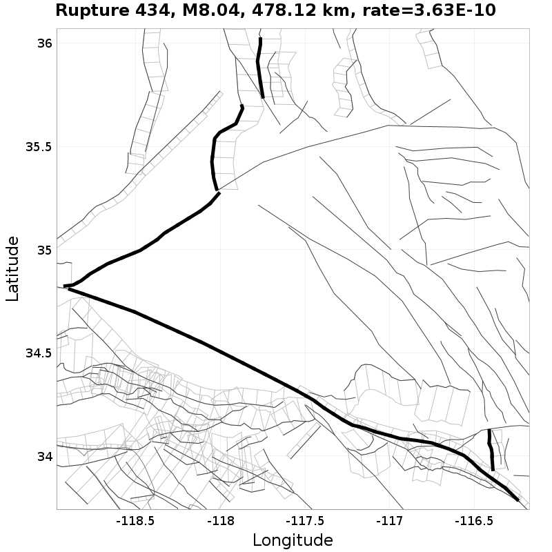 Rupture 434