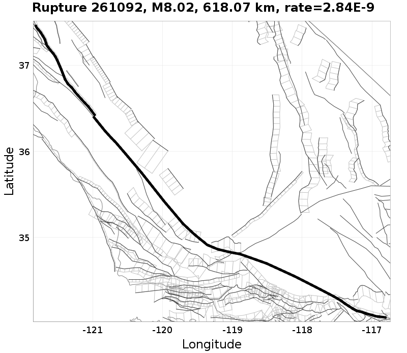 Rupture 261092