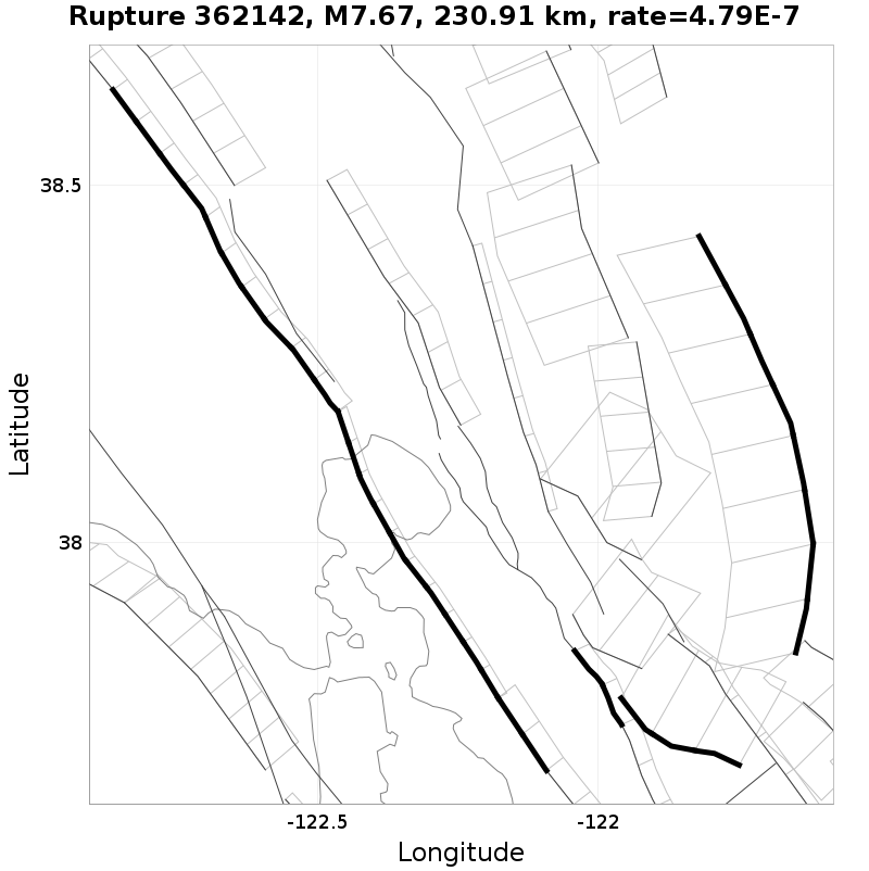 Rupture 362142