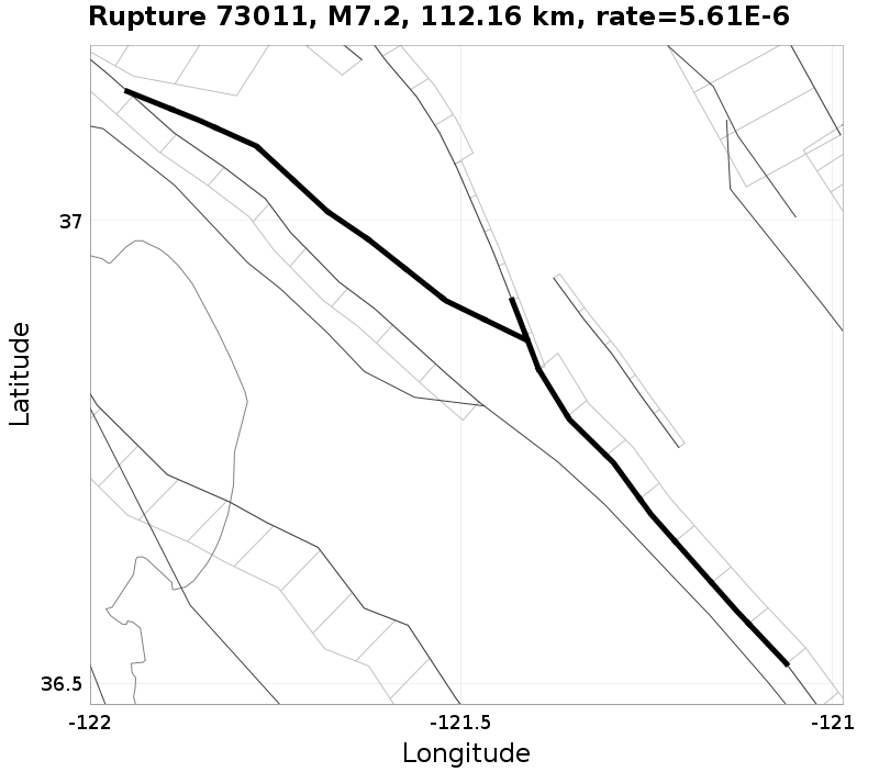Rupture 73011