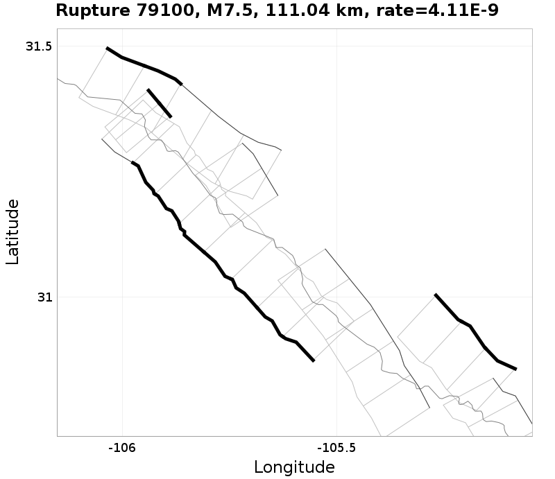 Rupture 79100