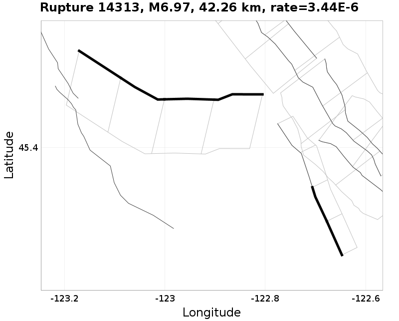 Rupture 14313