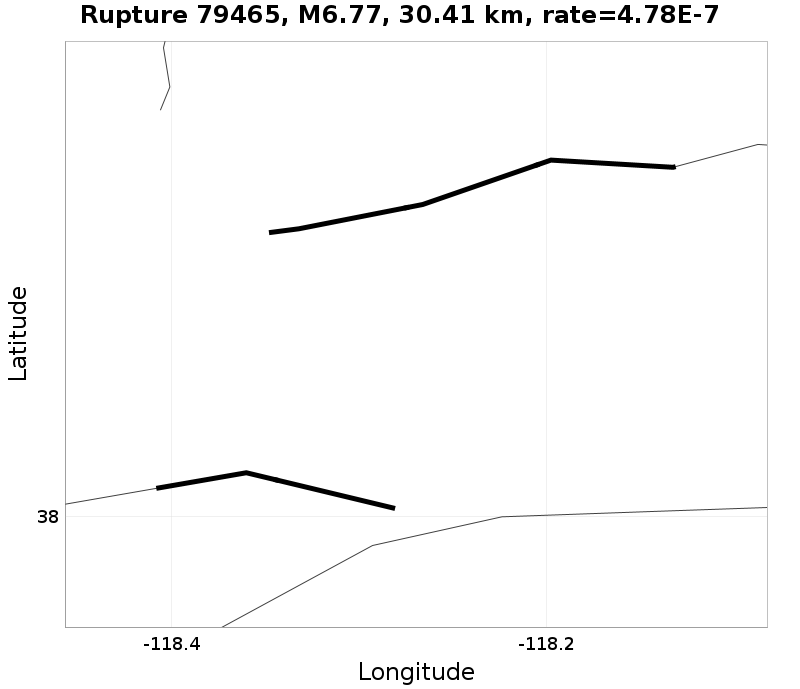Rupture 79465