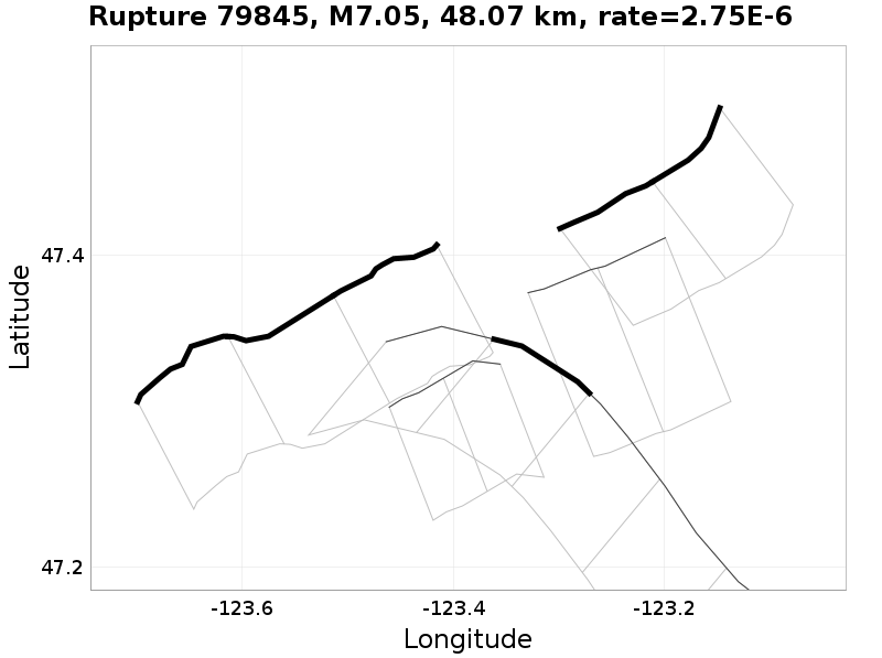 Rupture 79845