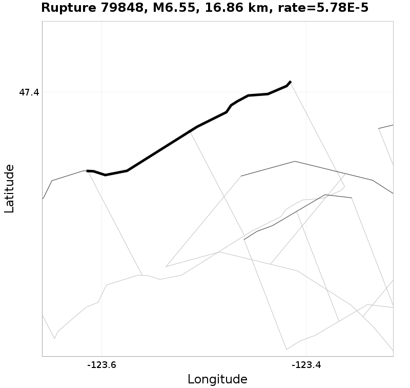 Rupture 79848