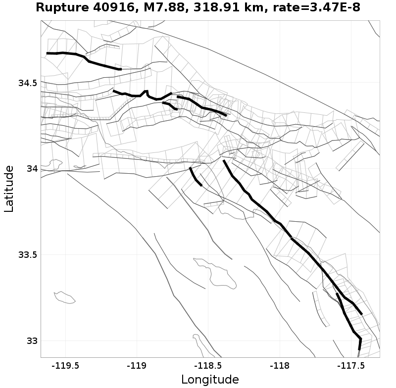Rupture 40916
