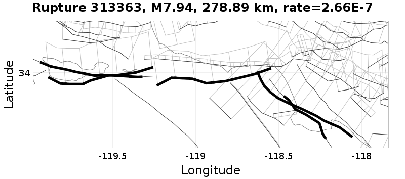 Rupture 313363