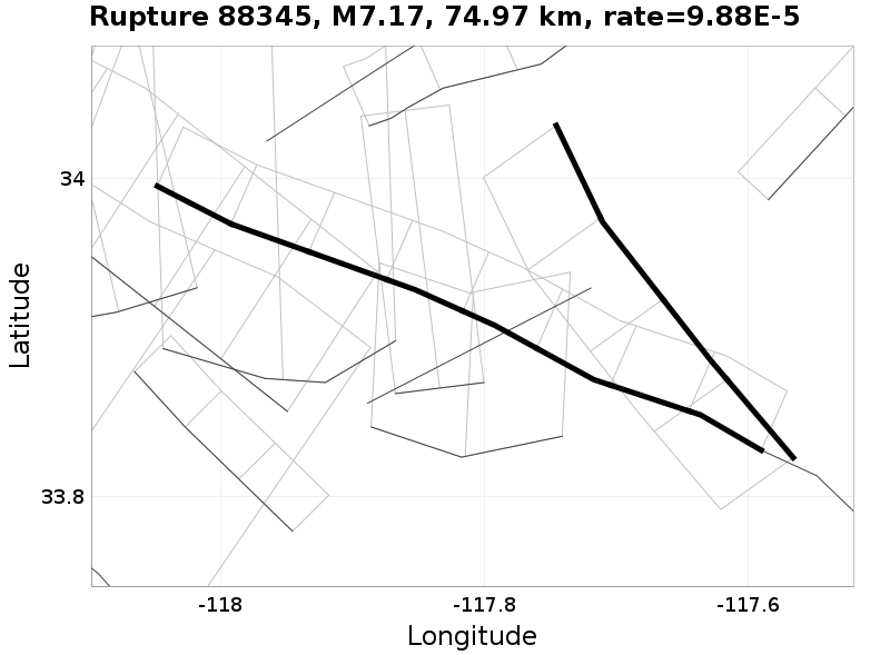 Rupture 88345