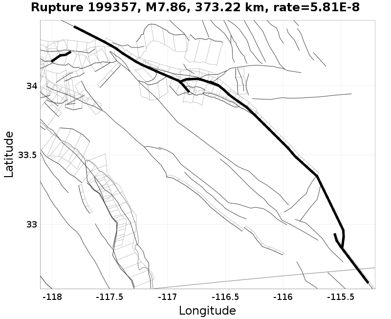 Rupture 199357