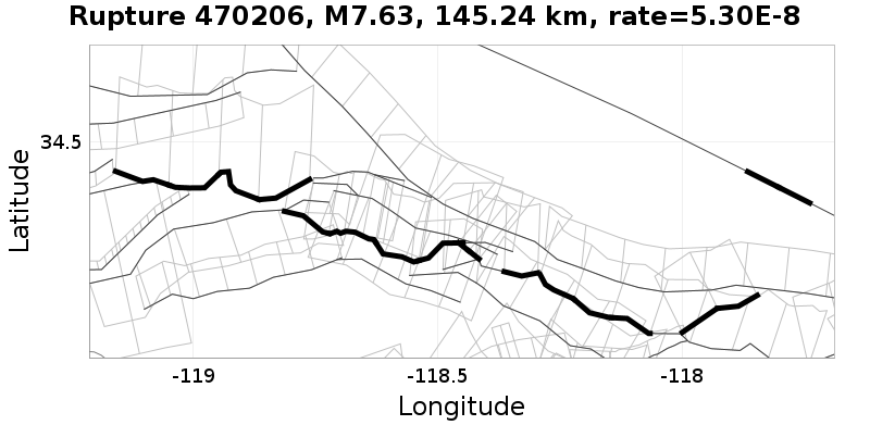 Rupture 470206