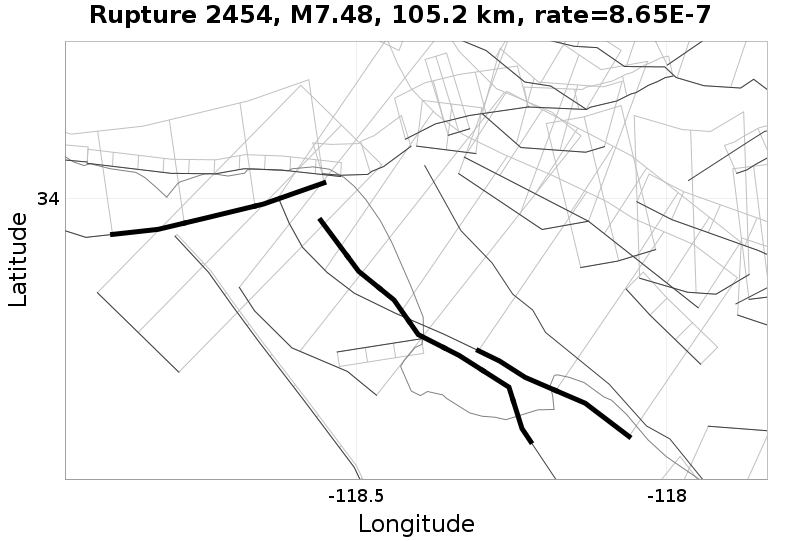 Rupture 2454
