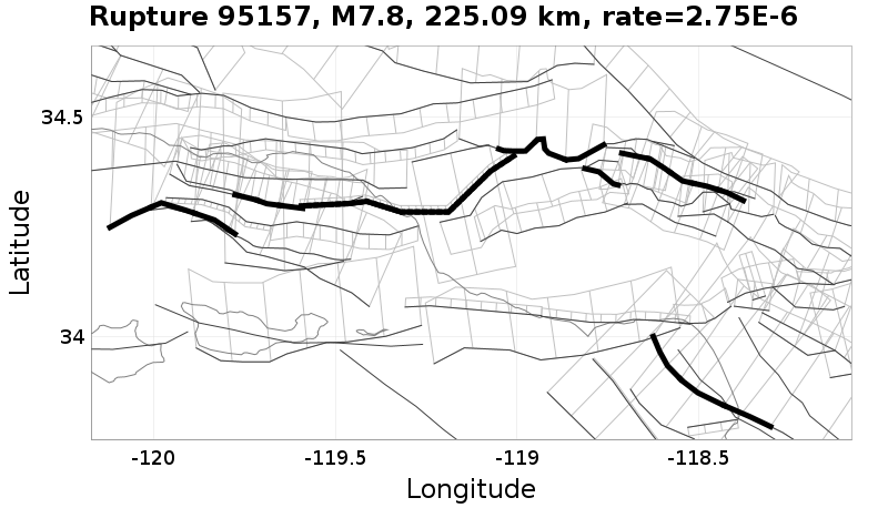 Rupture 95157