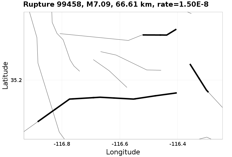 Rupture 99458