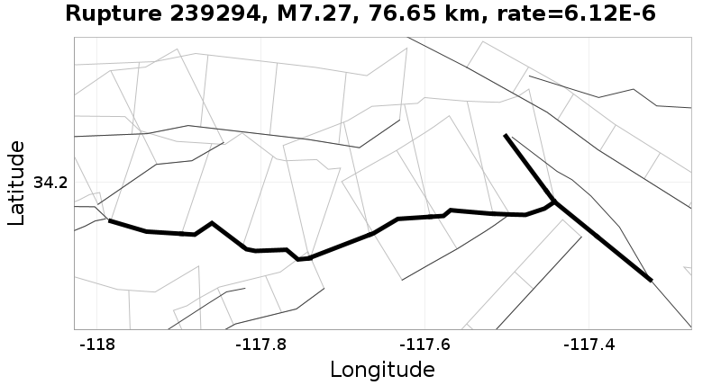 Rupture 239294