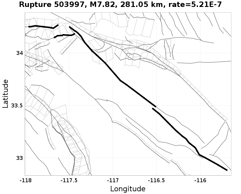 Rupture 503997