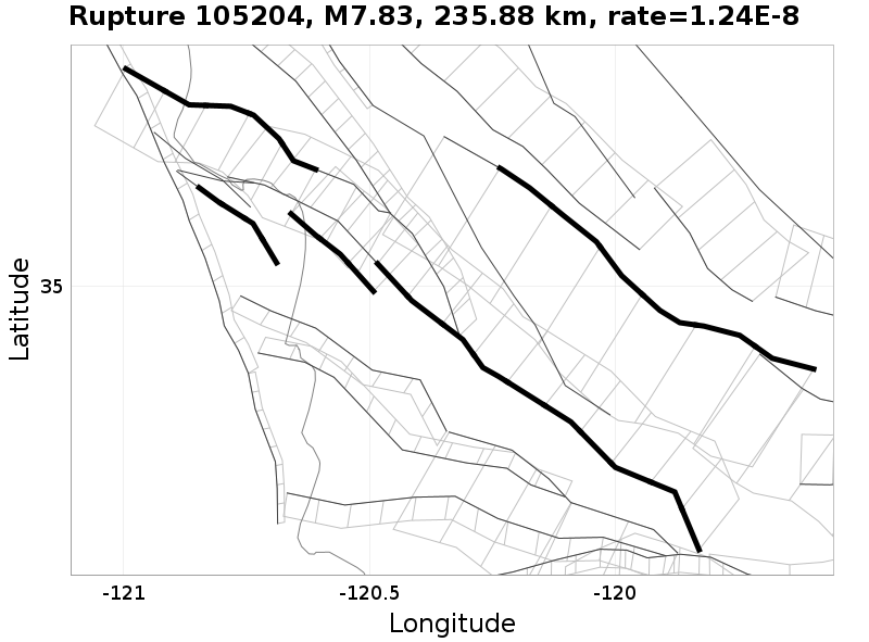 Rupture 105204