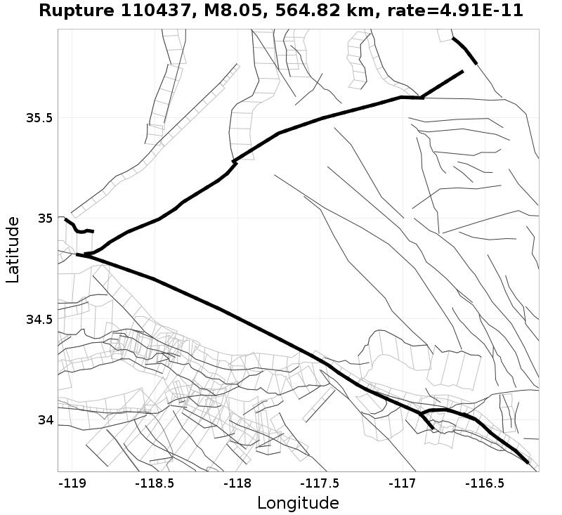 Rupture 110437