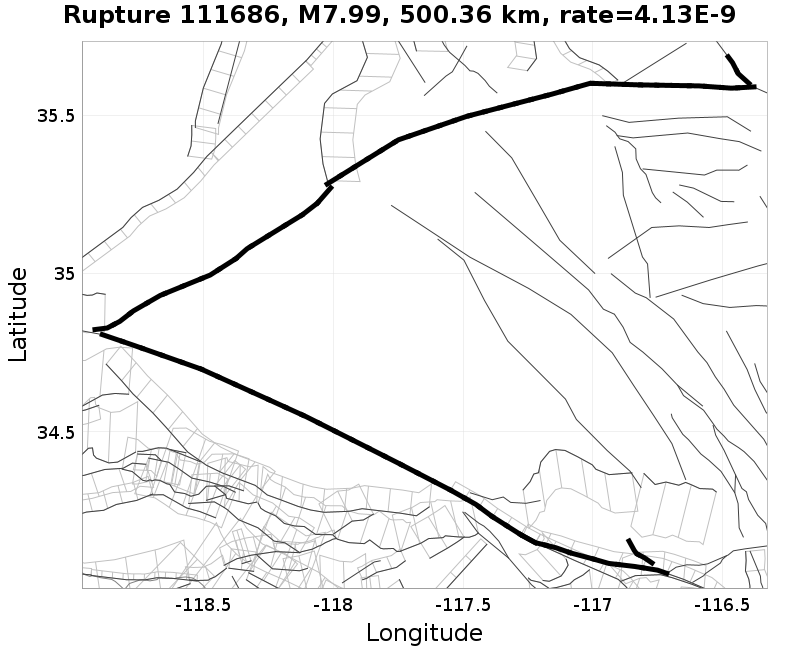 Rupture 111686