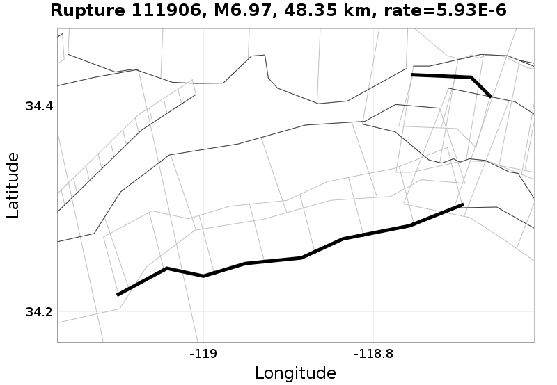 Rupture 111906