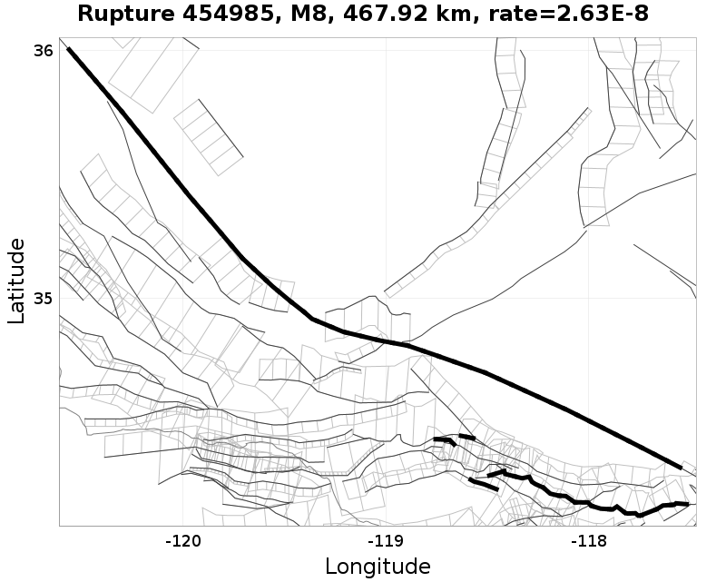 Rupture 454985