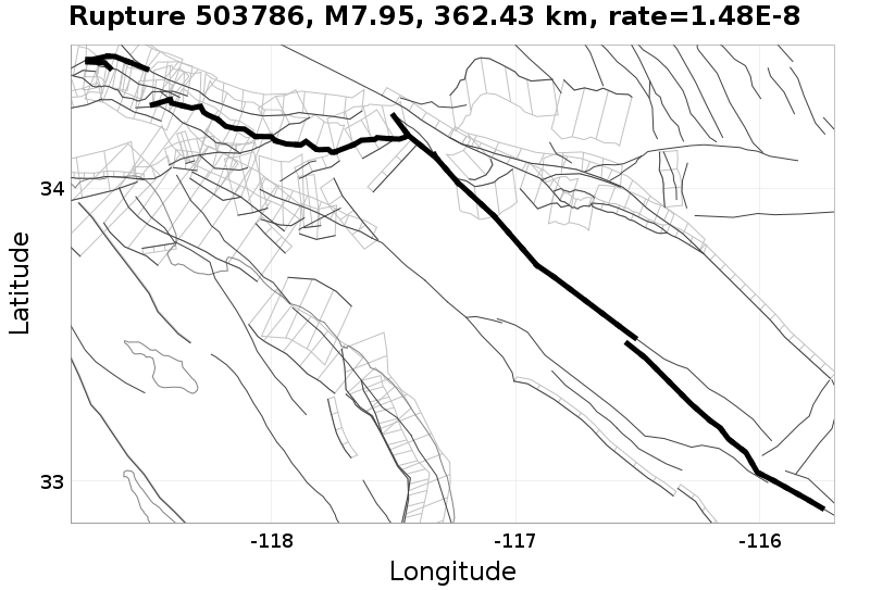 Rupture 503786