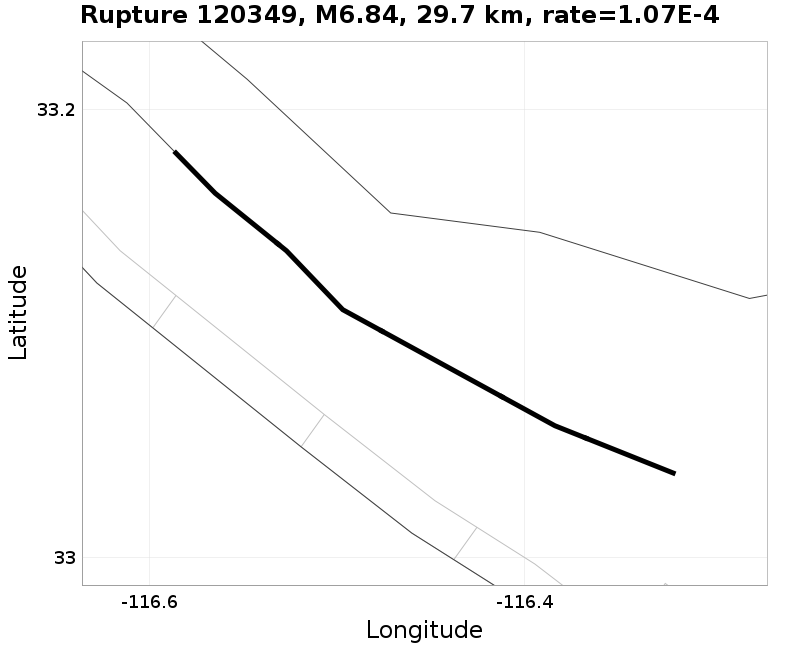 Rupture 120349