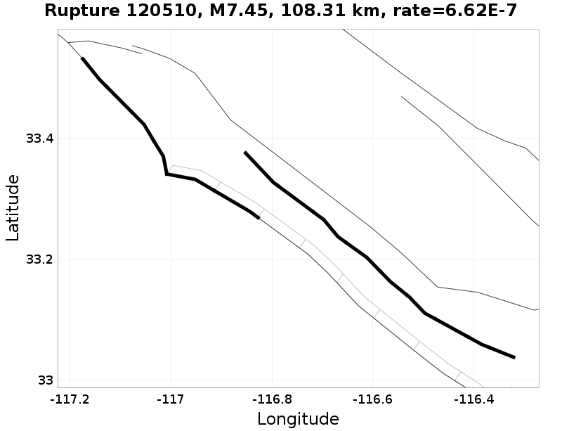 Rupture 120510