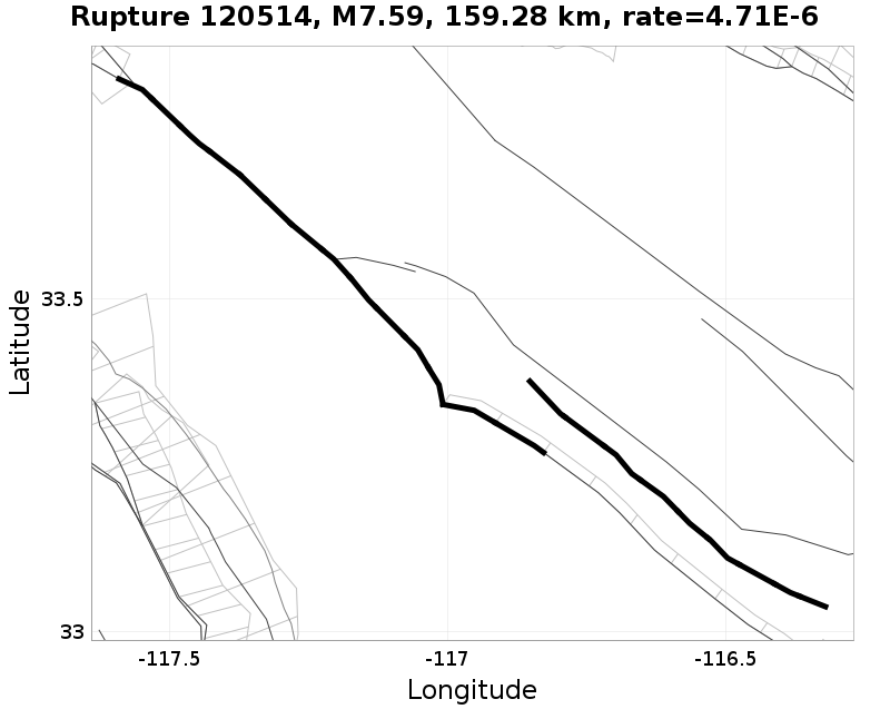 Rupture 120514