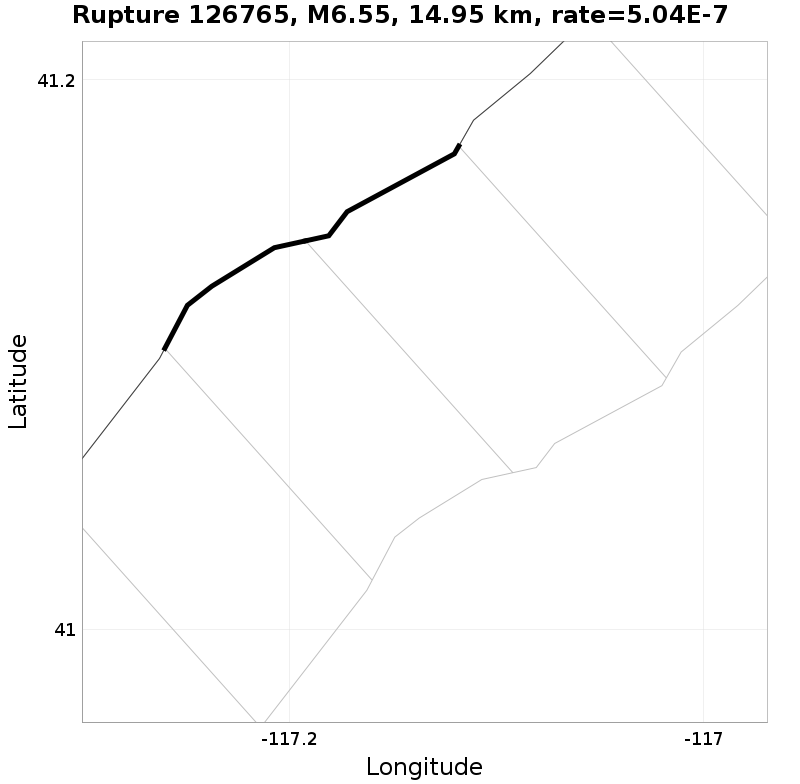 Rupture 126765
