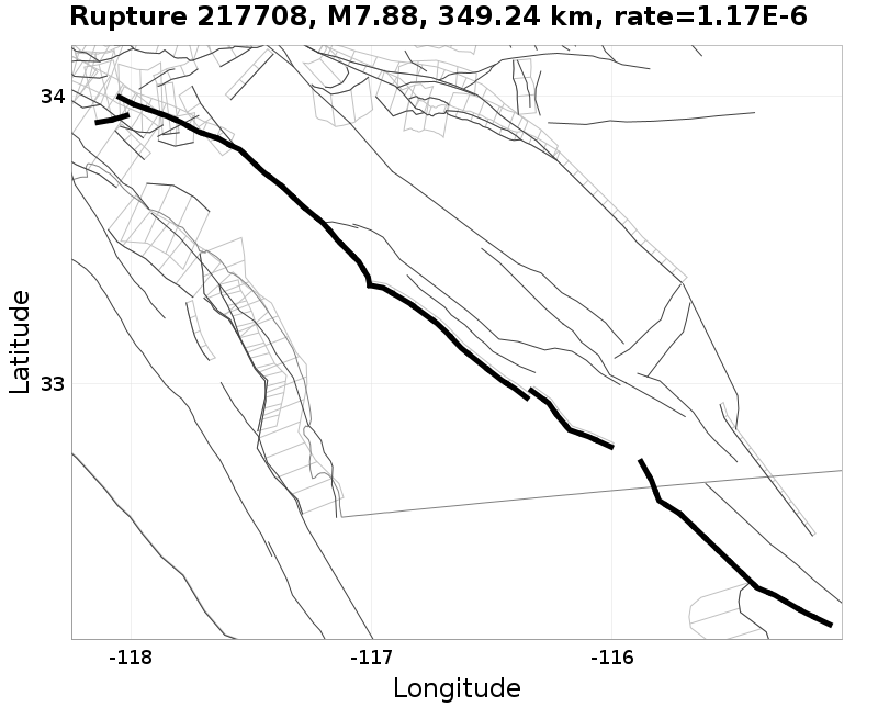 Rupture 217708