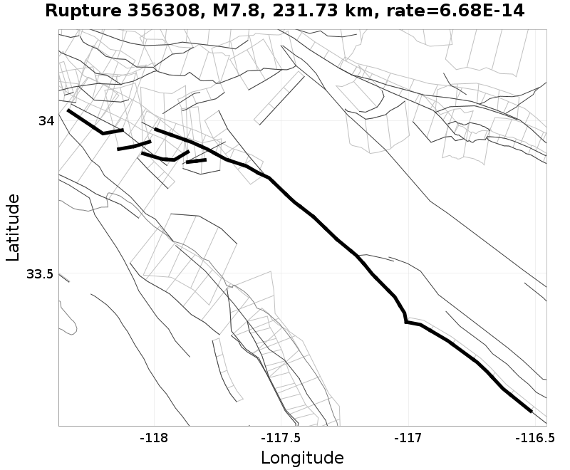 Rupture 356308