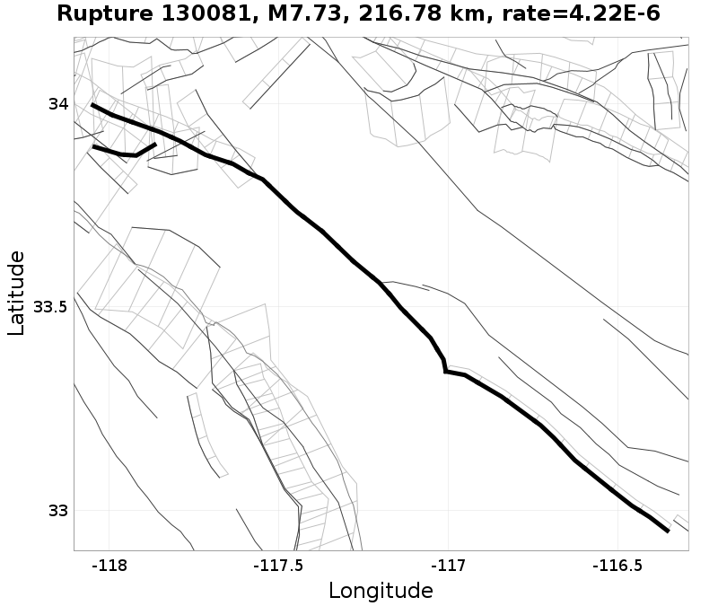 Rupture 130081