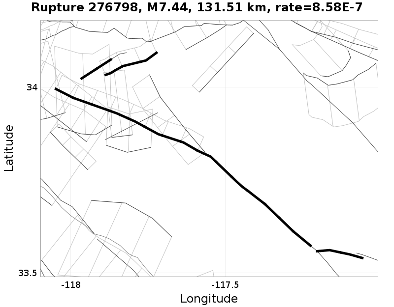 Rupture 276798